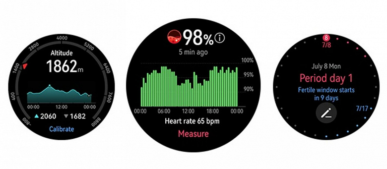 Круглый экран AMOLED, датчики ЧСС и SpO2, более 100 режимов тренировок, GPS, водозащита и до 14 дней автономности — за 160 долларов. Это умные часы Huawei Watch GT3 SE